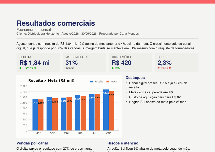 Exemplo de status report one-page gerado pelo Report Builder